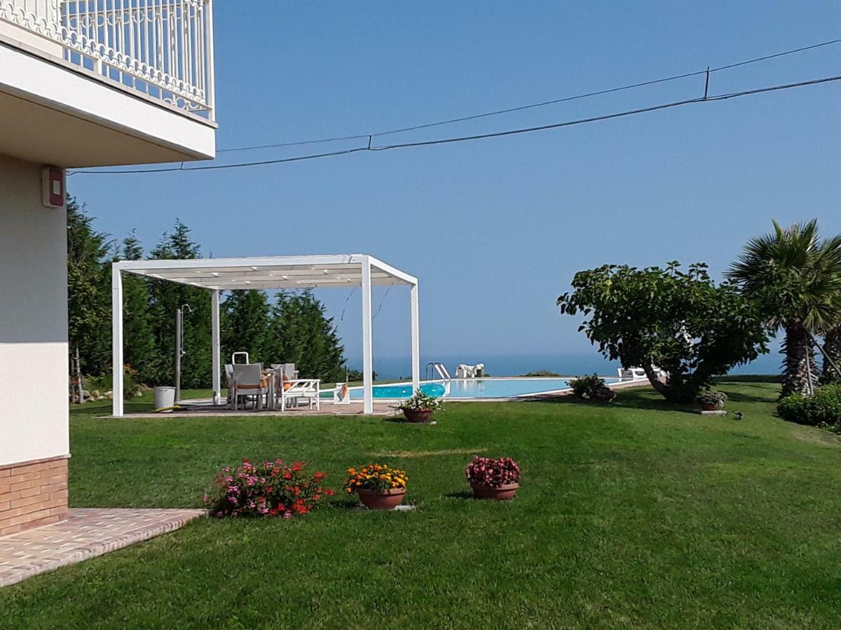 Вилла In Collina Sul Mare... Монтенеро-ди-Бизачча Экстерьер фото
