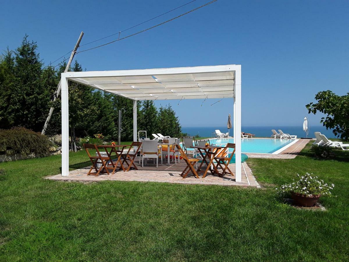 Вилла In Collina Sul Mare... Монтенеро-ди-Бизачча Экстерьер фото